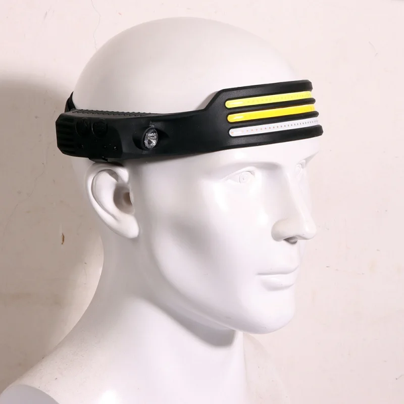 New Design LED Headlamp Emergency usb Rechargeable Motion Sensor Headlamp LED Headlamp for Camping Hiking Fishing