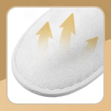 Spa Slippers, Washable & Reusable Closed Toe Disposable Indoor Hotel Slippers, Soft Comfort- for Guests, Hotel, Travel ,Wedding