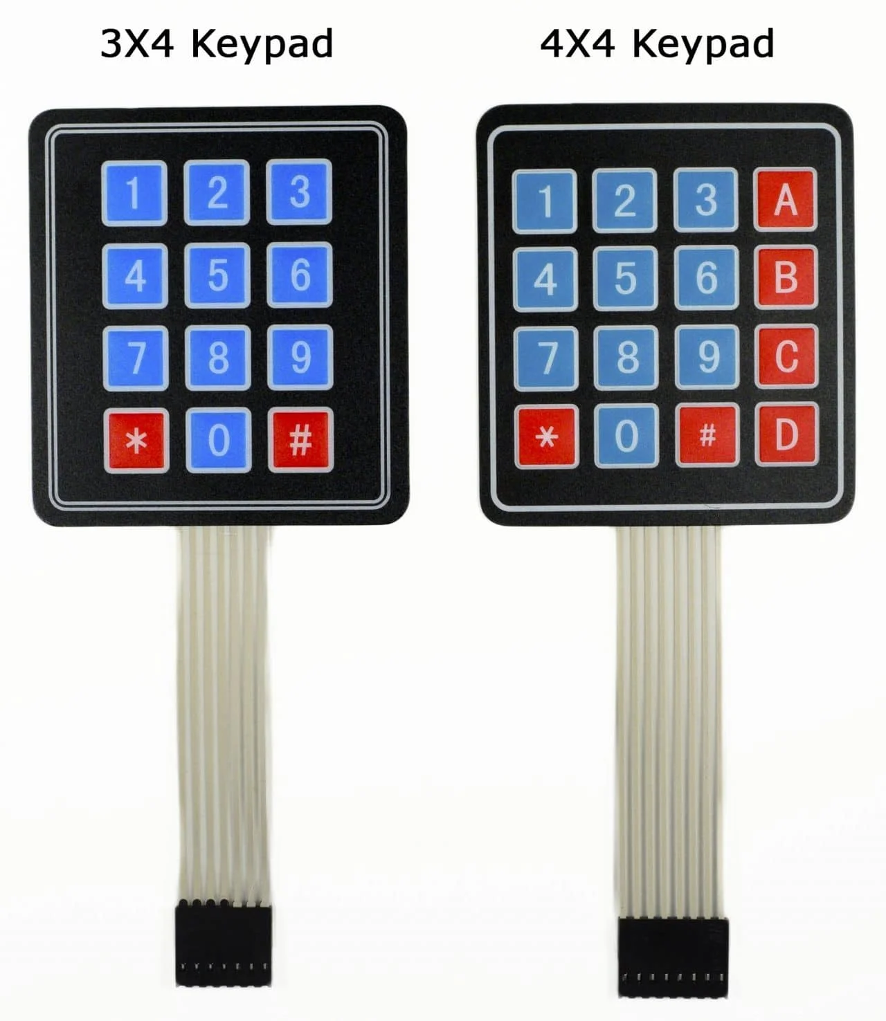 OEM Small Order Touch Panel Membrane Switch 4x3 Keypads