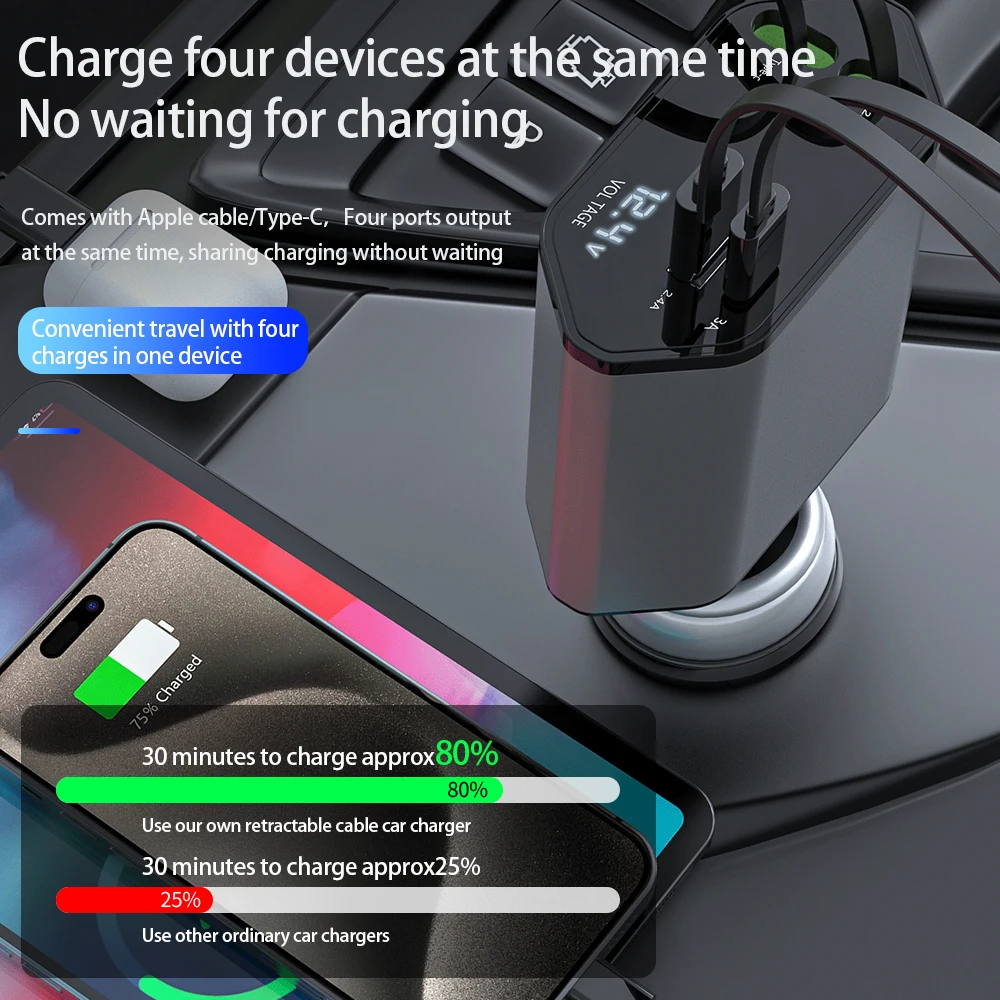 Retractable Car Charger 4 in 1 Fast Charge USB C Car Charger Adapter with 80cm Retractable Cord Cable 100W 120W Car Charger