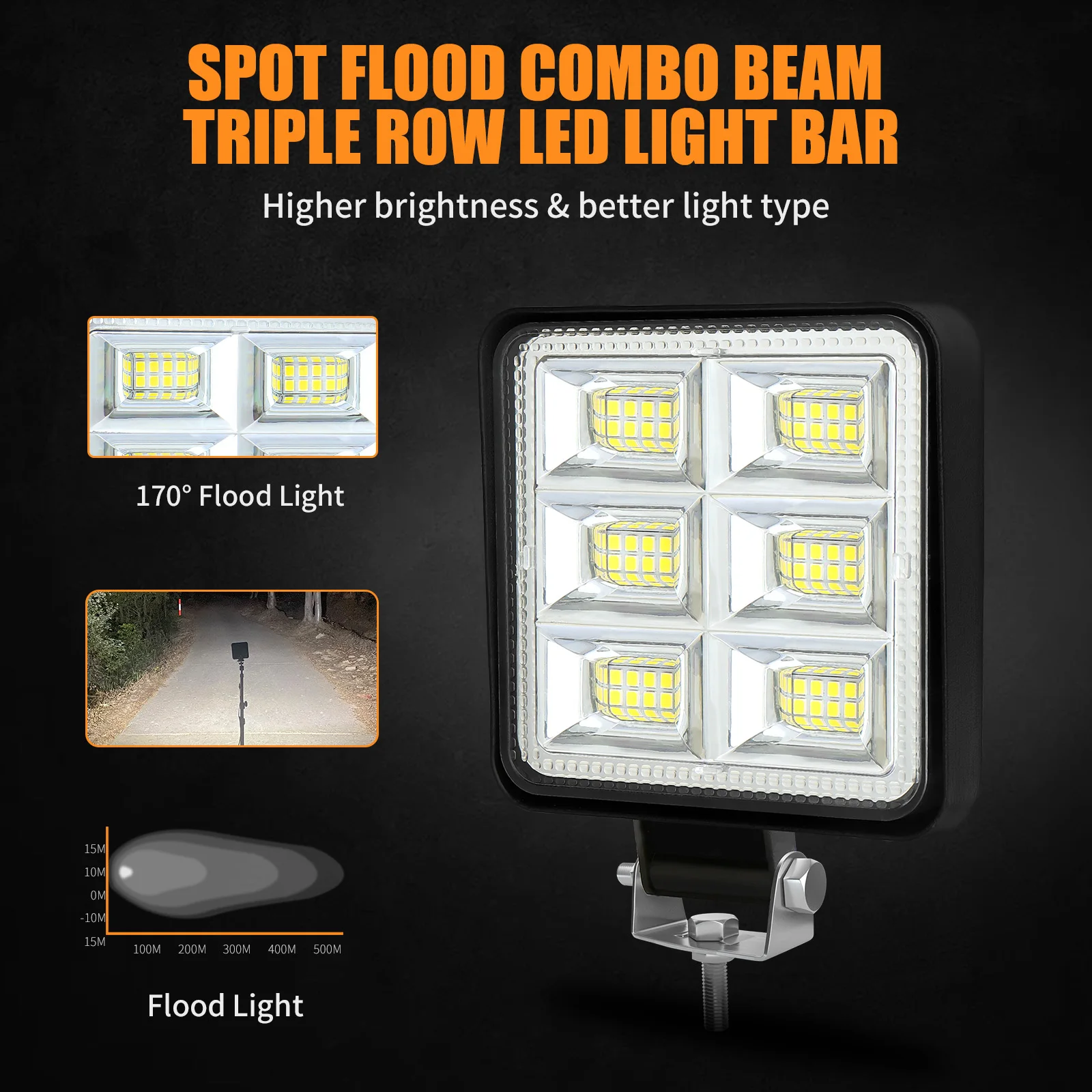 LED Working Light 144W 12V 24V Offroad Truck Driving Flood Light Bar SUV 4WD Boat Trailer ATV Tractor Excavator Car Accessories