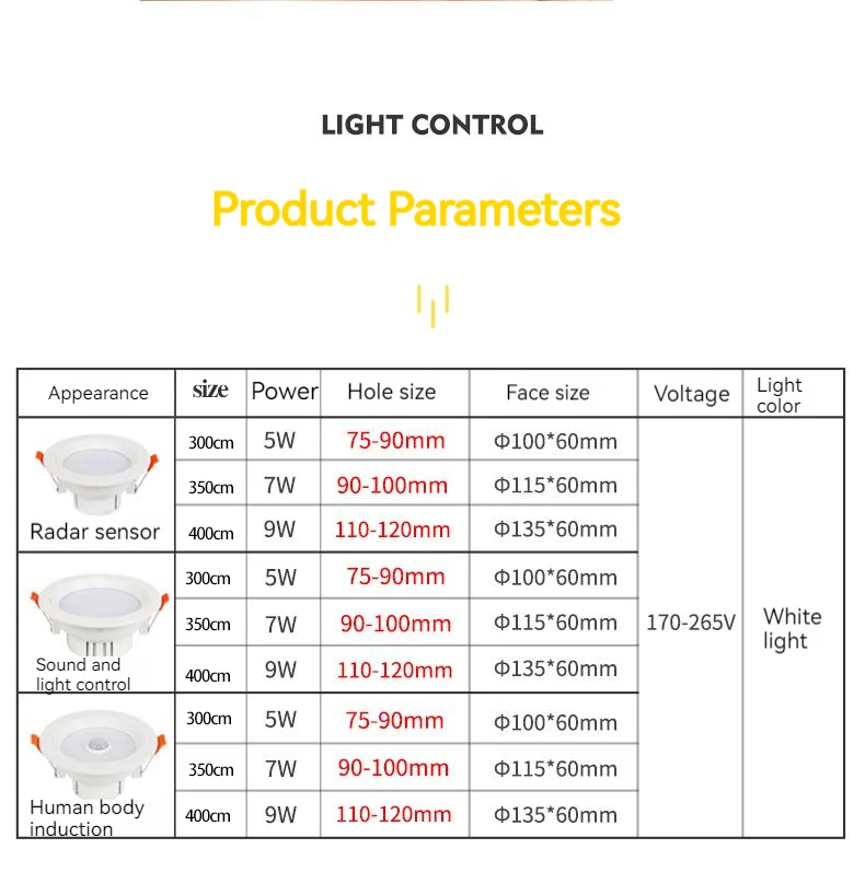 Zhongshan Factory Direct  5W 7W 9W radar sensor aluminum plastic Human Body Sensor down light