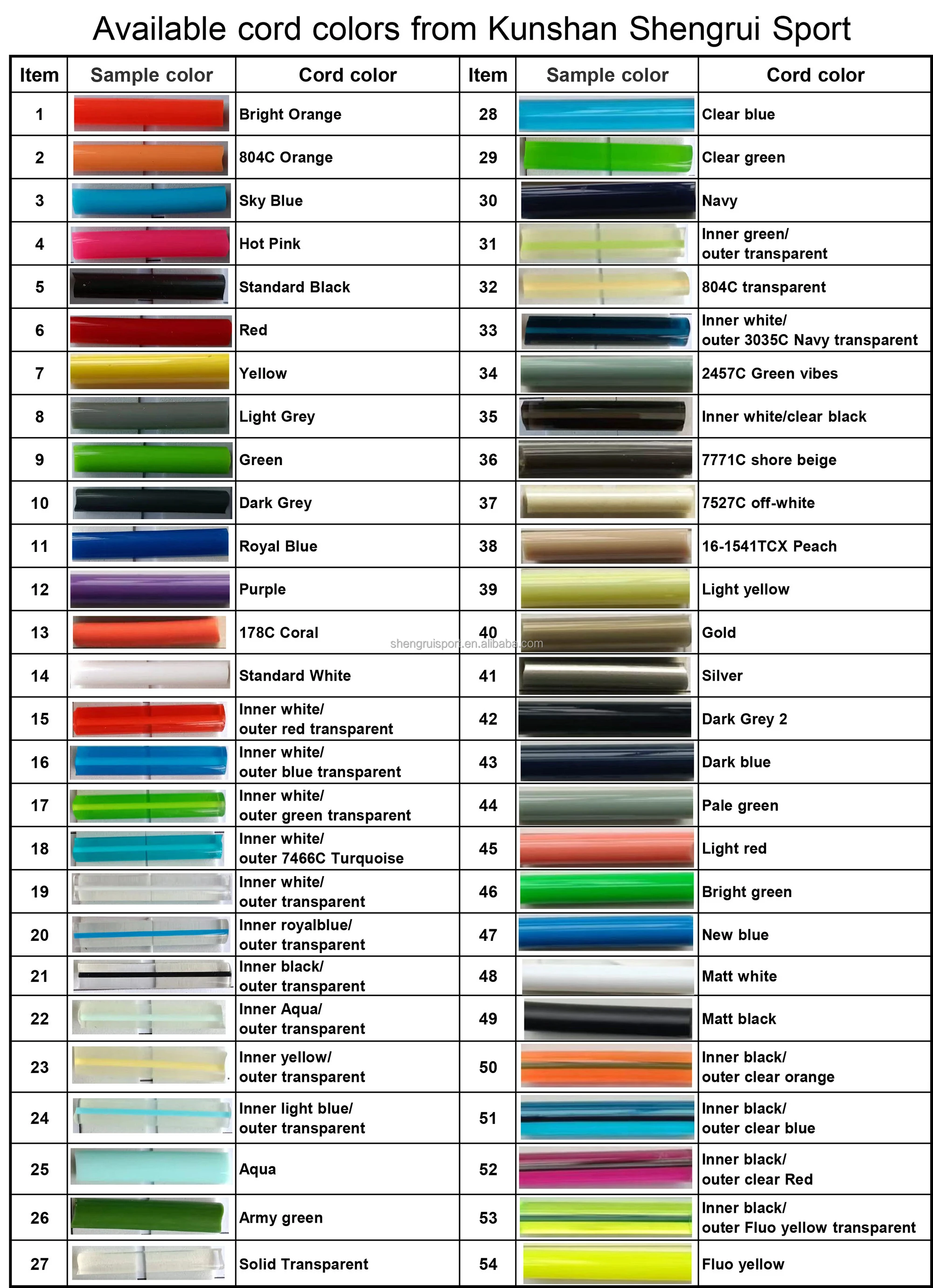 Available cord colors
