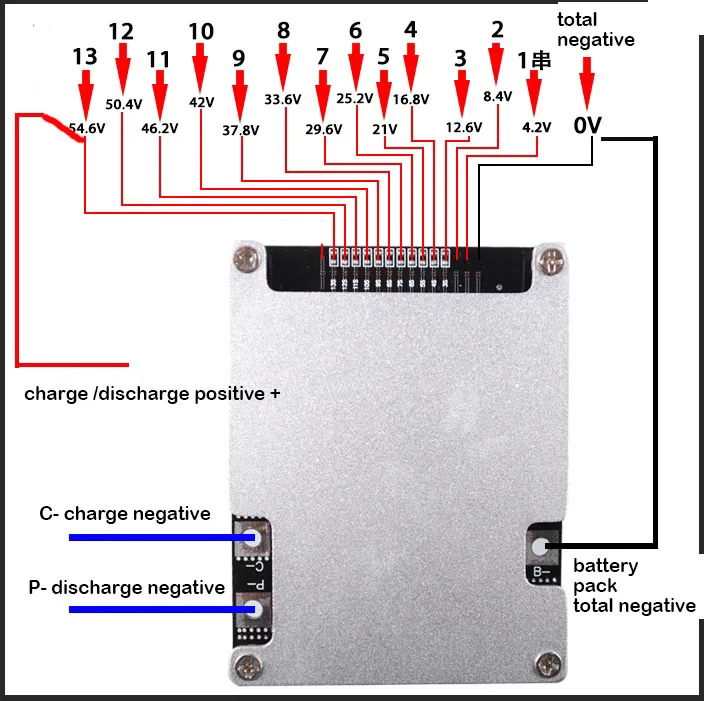 10S 13S 36V 48V 40A 60A Lithium Battery Protection Board Electric Bicycle eBike with Balance equalization Li-ion 3.7V BMS Cells