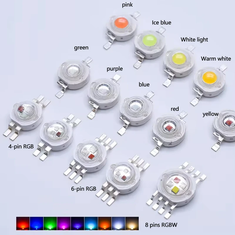 8080 SMD LED High Power Infrared Diode 1W 3W Red Light Chip ROHS Certified 2V LED 620nm 660nm puce smd led