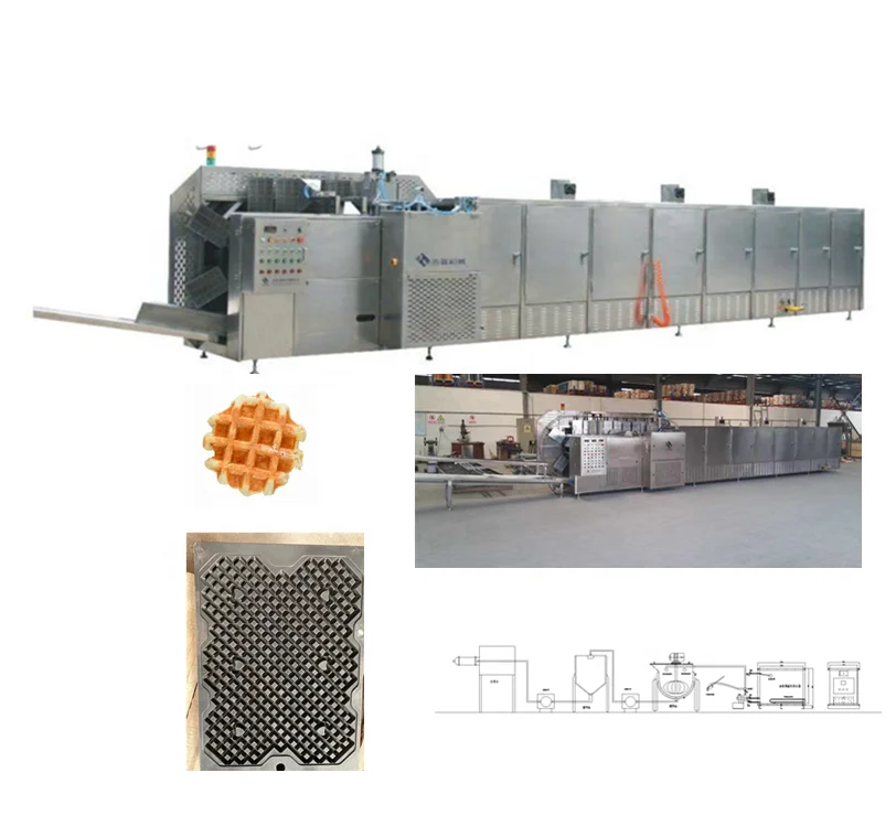 Europe standard automatic soft waffle production line