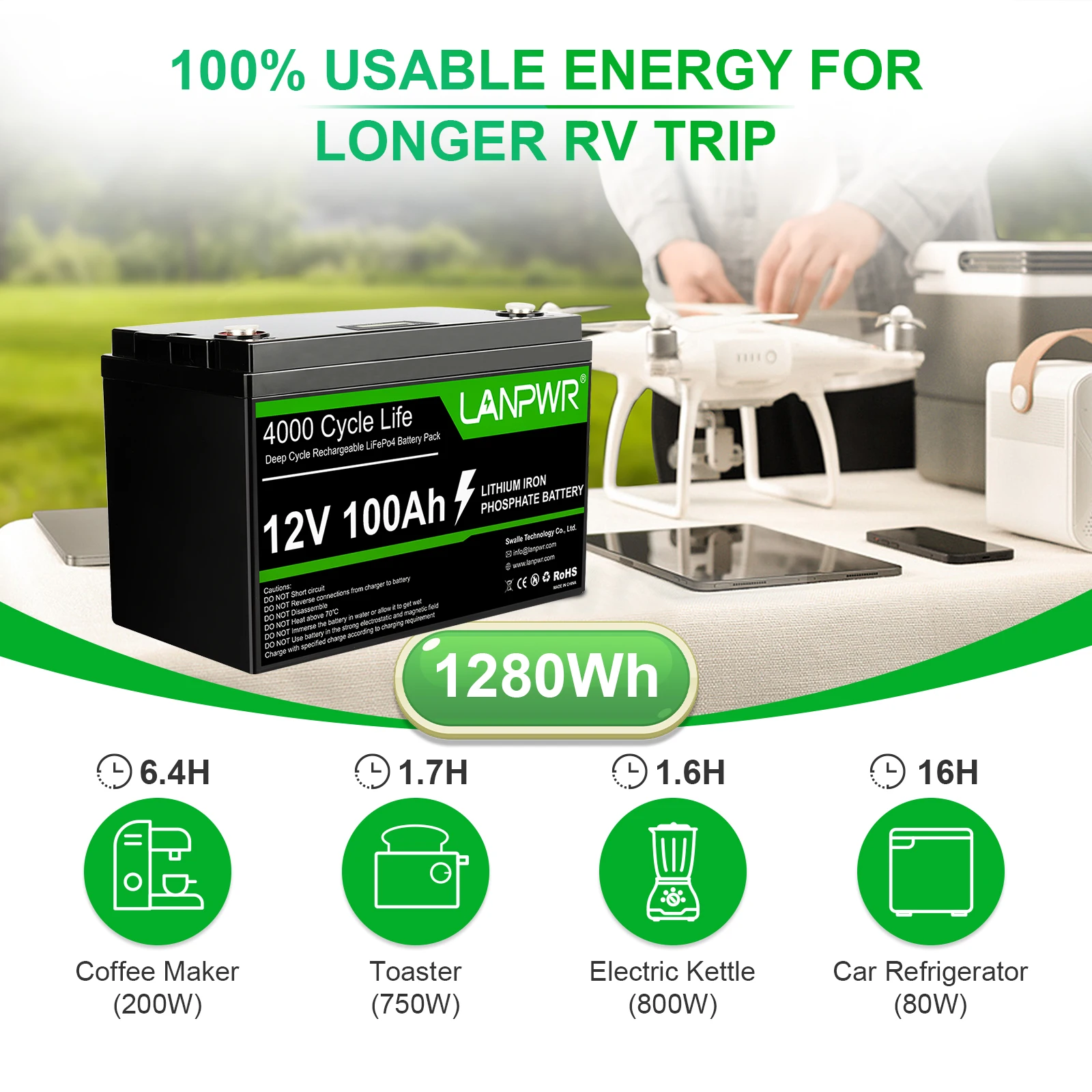 LANPWR 12 В 100Ah (LiFePO4) Высокоэффективная батарея для хранения энергии от Европейского Склада литий-железо-фосфатная