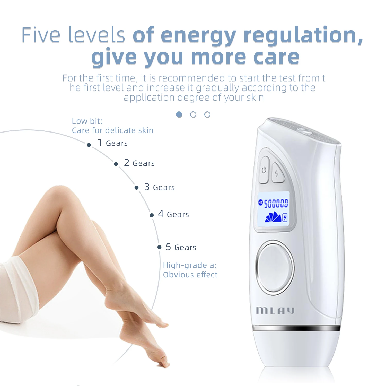 MLAY T7 Painless Facial Mobile Phone IPL Hair Removal Device for Skin Rejuvenation and Hair Removal in Bikini Armpit Area