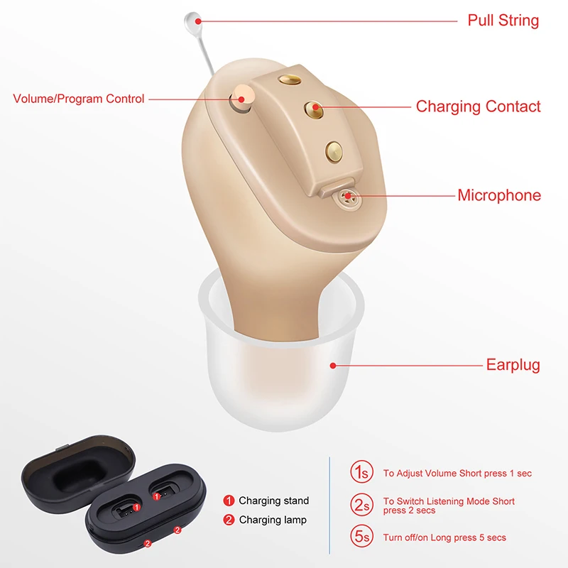 Q4 Open Air Affordable Digital Hearing Aids For Deaf People
