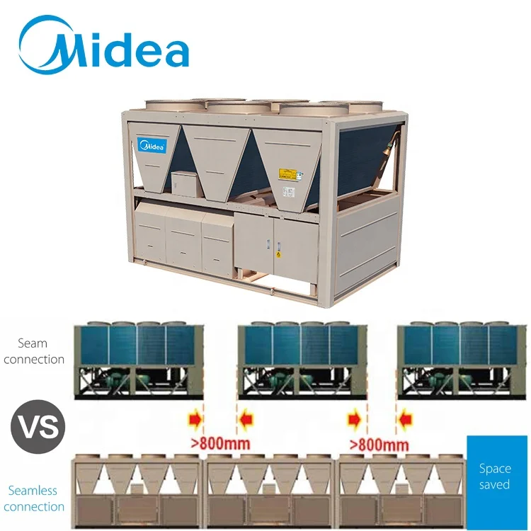  Midea hvac система большой емкости с Воздушным Охлаждением Прокрутки Охладитель Воды для инженерного