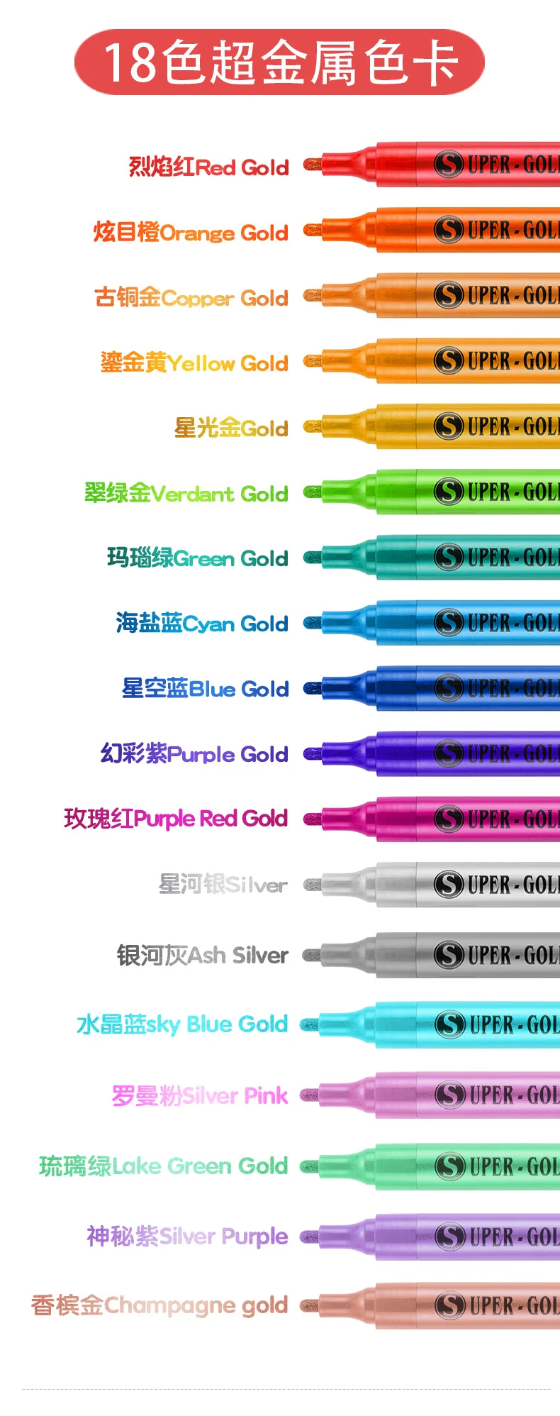 Wine Glass Markers - Premium Metallic Pens, Erasable Washable Drink Markers for Champagne, Beer, Party Cups/Glasses.