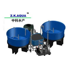 Крытая аквакультура Рыбная ферма Ras System