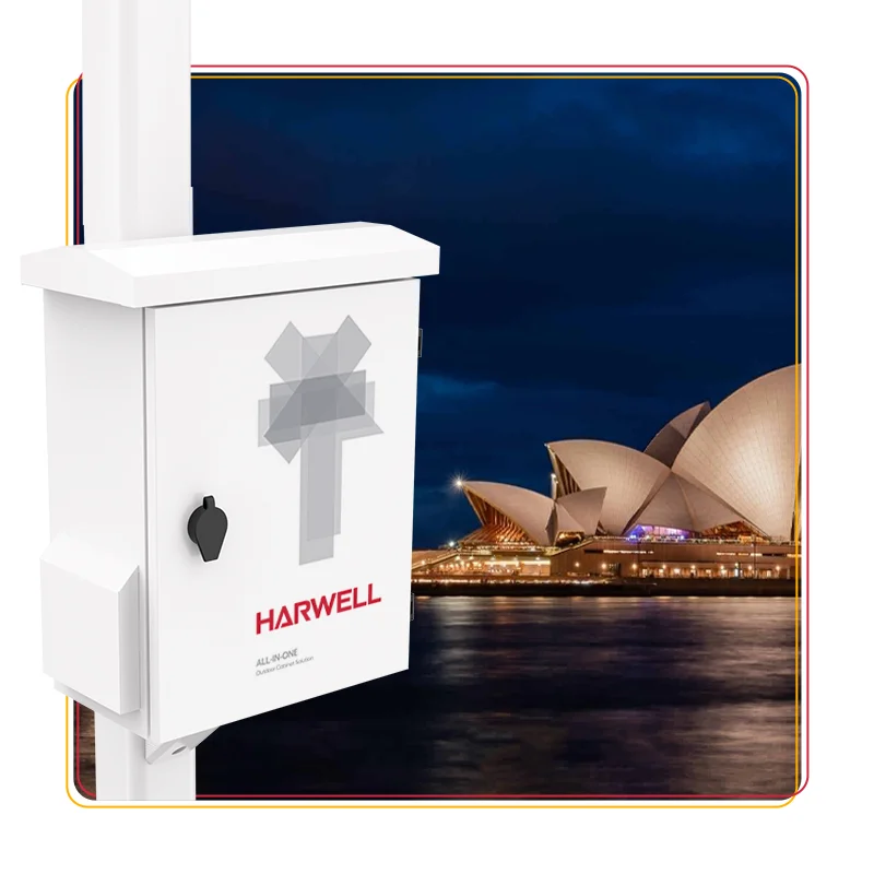 Панельные промышленные коробки, электрическая металлическая наружная водонепроницаемая распределительная коробка Harwell для камеры видеонаблюдения, управление электрическим питанием