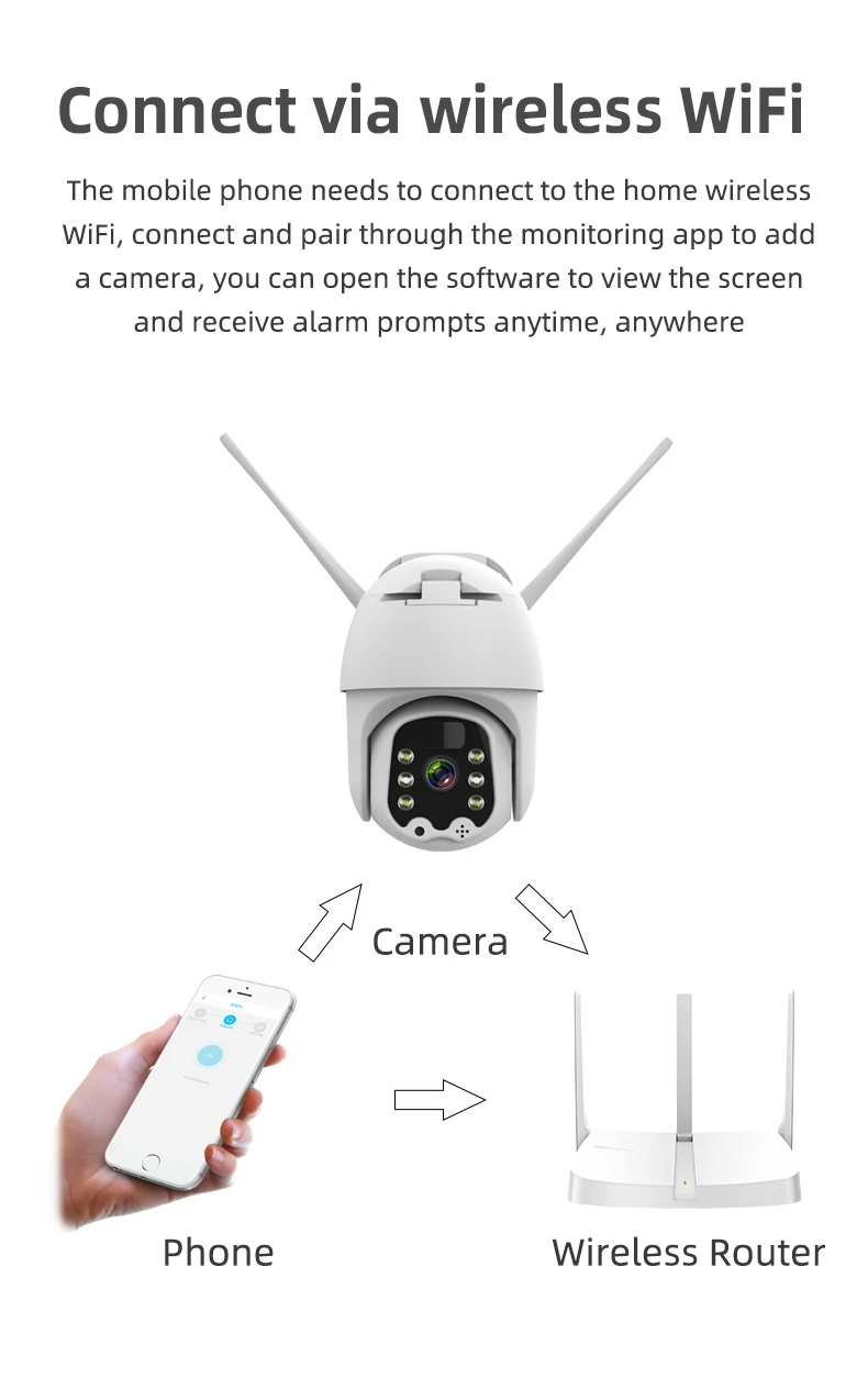 usb socket eu