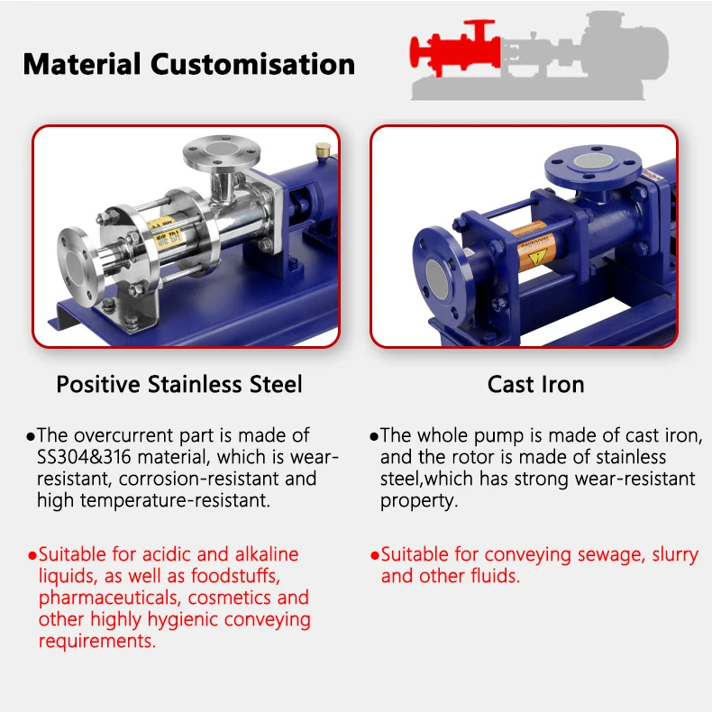 Mortar pump screw sludge cement drilling fluid mud open hopper concrete screw feeder pump for cement mud concrete