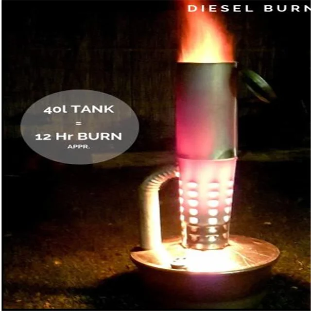 Подогреватели для сада/горшок для растушевки, для фермы, сада, виноградника