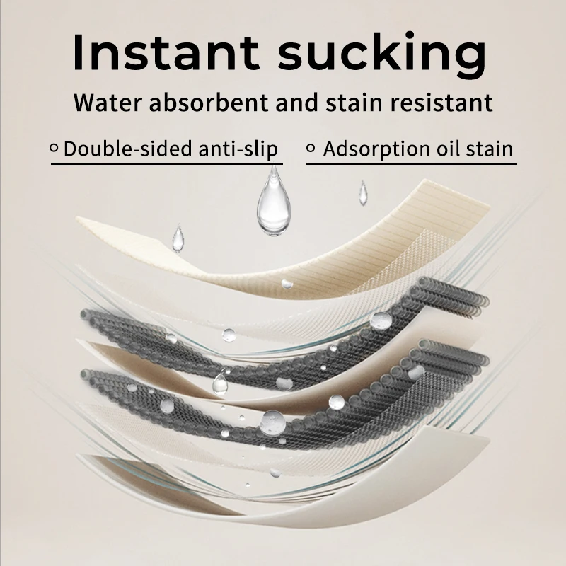 Linen Water oil absorbable quick drying leave-in washable Wear resistance Cushioned non slip Non-Slip Kitchen standing mat