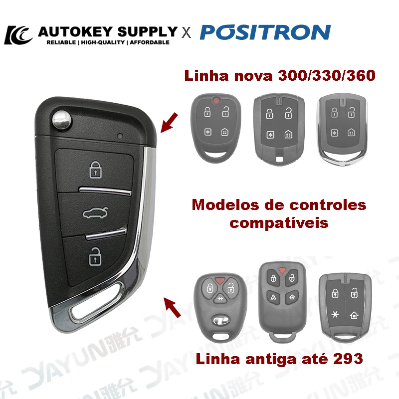 Chave Canivete Modificada KeYDIY Flex Alarme Positron Linha 293 e 300