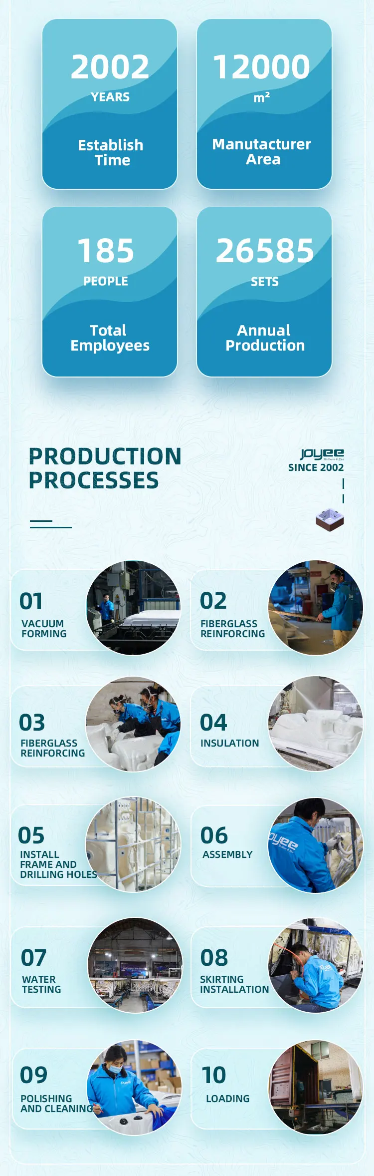 2 People acrylic hot tub(11).jpg