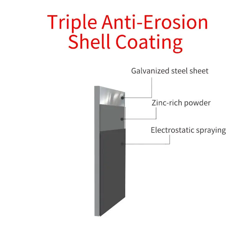 Outdoor 55-inch HD Digital Signage EV Charging Totem