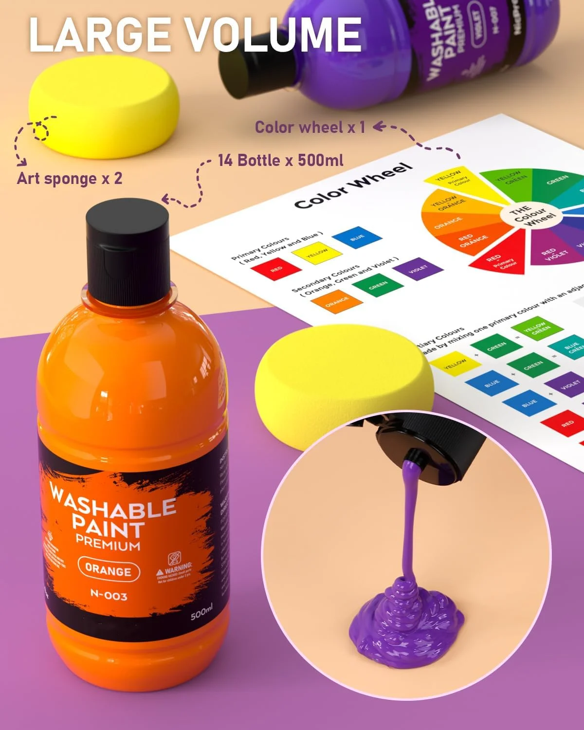 14 Colors Large Washable Paint Set for Kid (16.9 oz,500 ml) Acrylic Bulk Supplies Non Toxic Children Tempera for Art Craft DIY