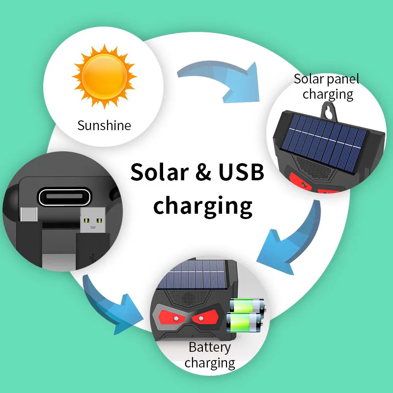 Отпугиватель животных на солнечной батарее средство для сдерживания оленя лисы кота питание от солнечных батарей