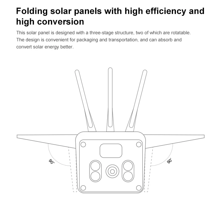  Водонепроницаемая цилиндрическая ip-камера видеонаблюдения с пассивным ИК датчиком низкого потребления 1080P наружная AHD Солнечная Wi-Fi камера