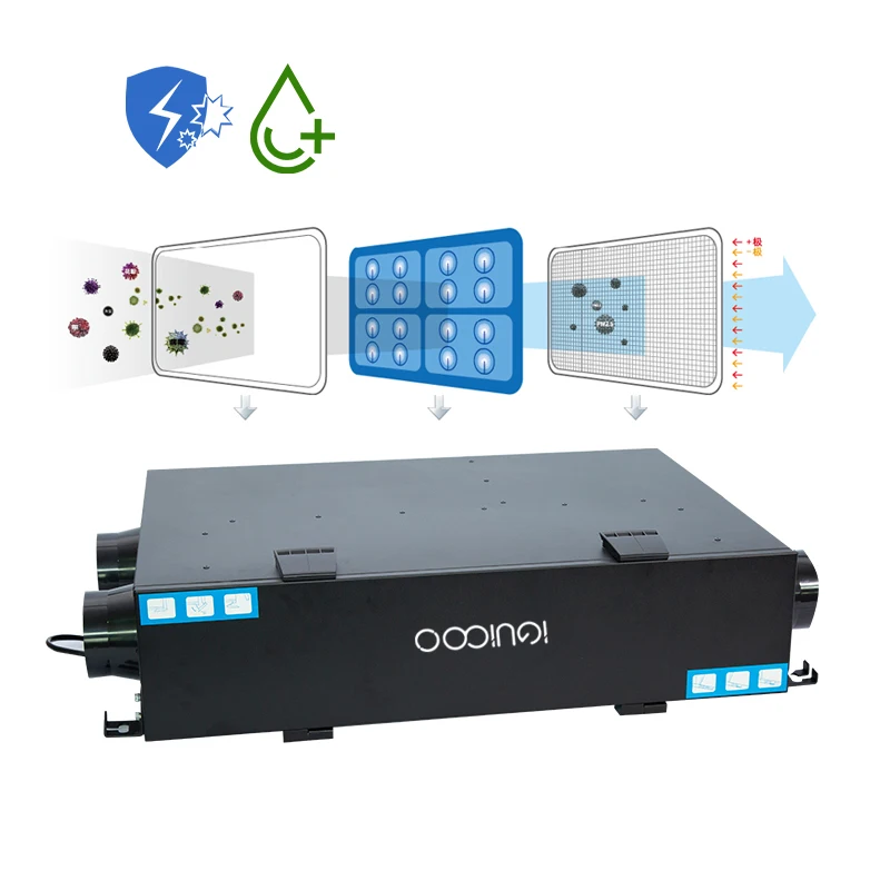 Erv Counter Flow High Efficiency Heat Exchanger Wall Smart Erv with IFD sterilization