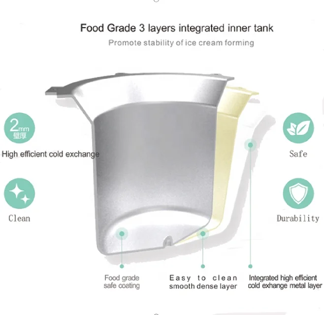 Thermoelectric Cooling Type and CB Certification Home Rse Vegetable and Fruit Ice Cream Maker