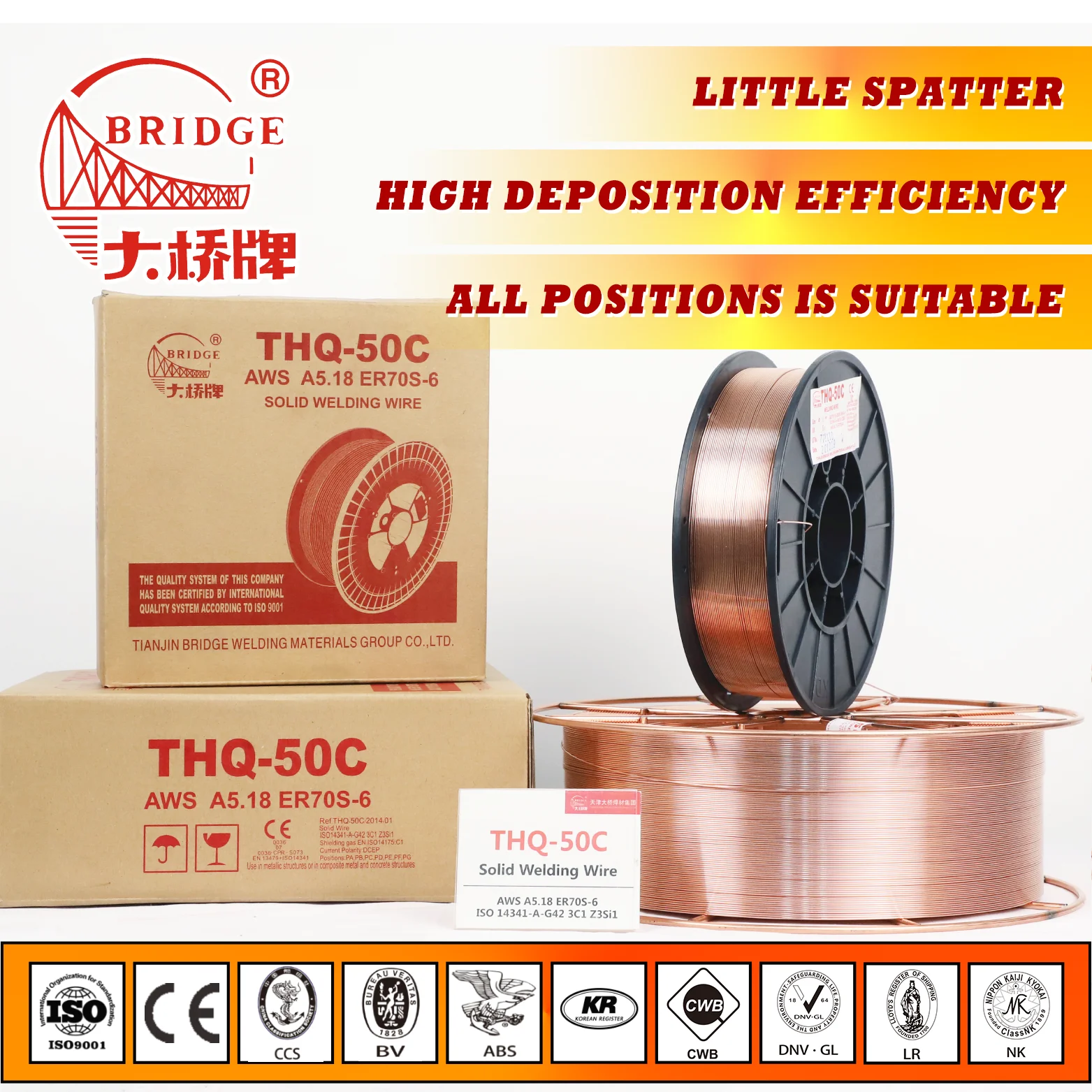 Bridge Brand Mig Welding Wire AWS ER70S-6 SG2 for mild steel