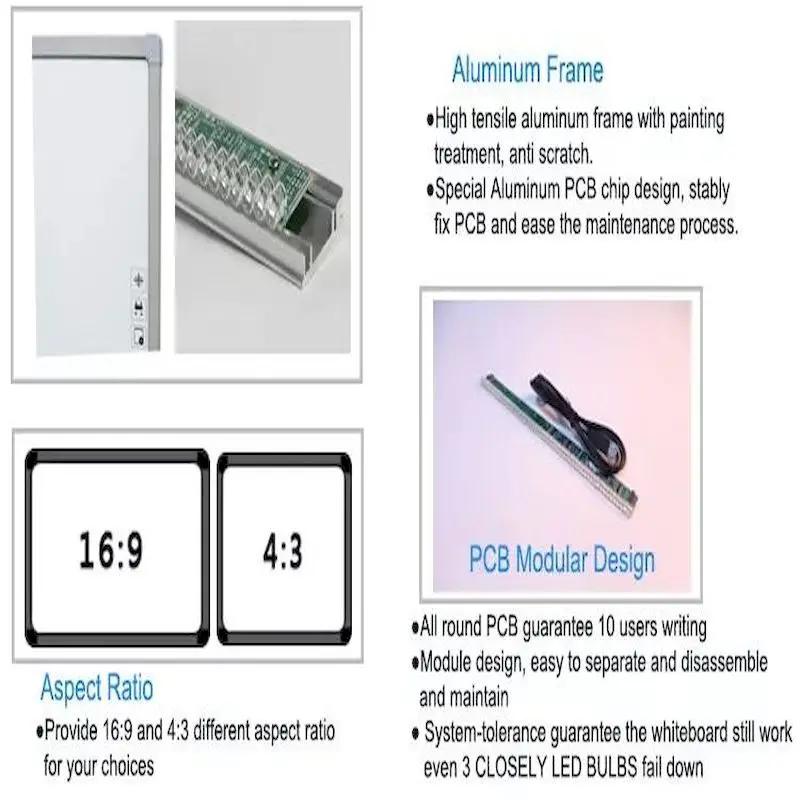 materials  whiteboard
