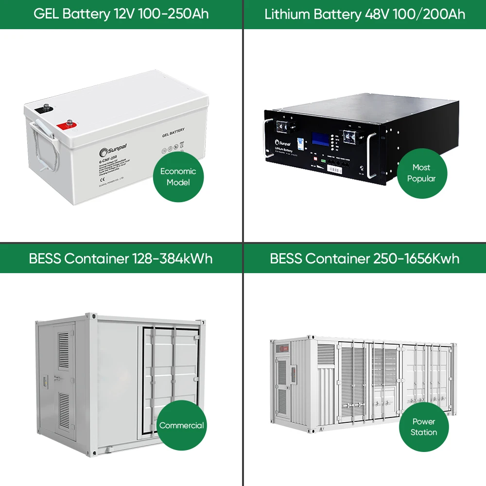 Hybrid Solar System 10 Kw 20 Kw 50 Kw 100 Kw House Off Grid Solar Power System