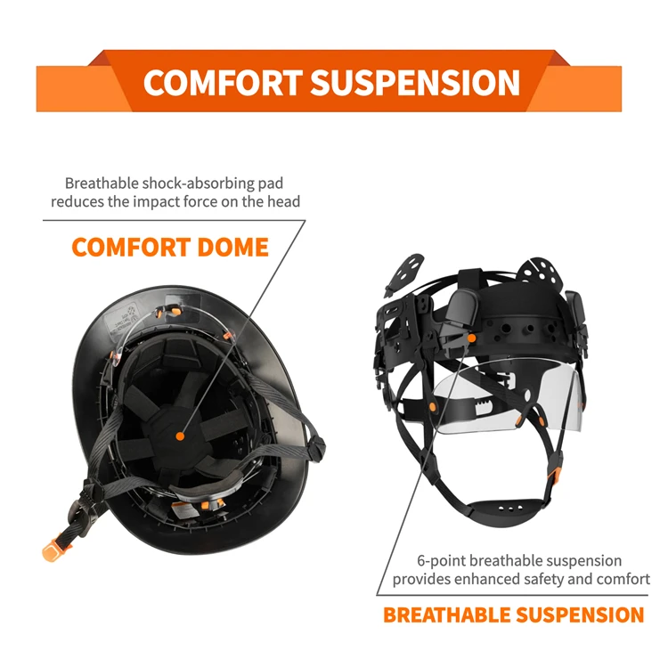 DEKE Work Hardhat for Men&Women Adjustable Ratchet Suspension full brim hard hat Construction helmet