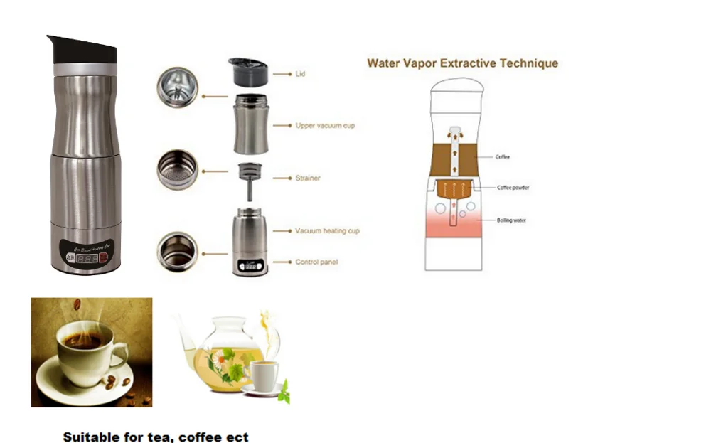 Hot Coffee Maker For Car