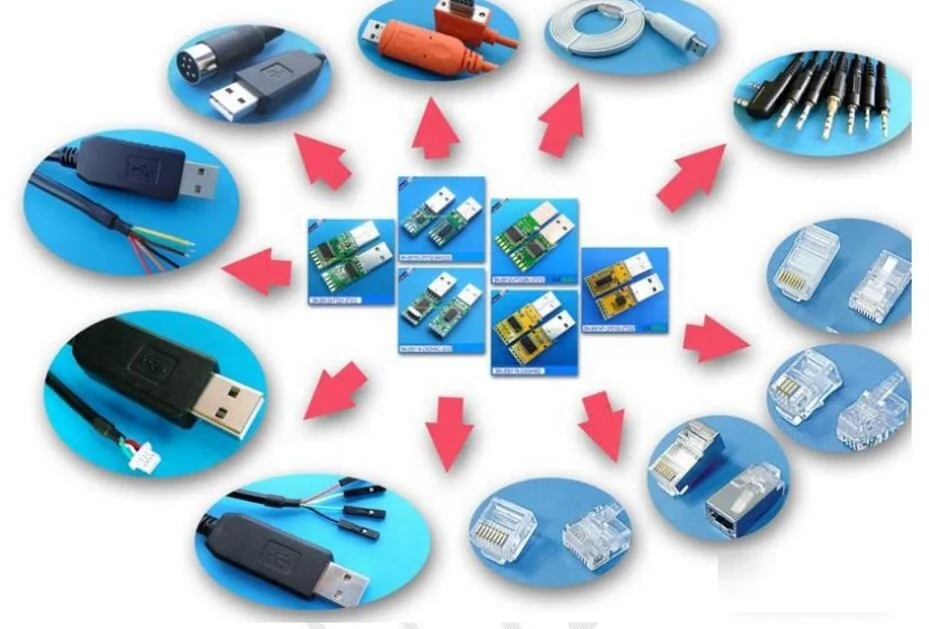 USB to TTL Serial Cable Adapter FTDI Chipset FT232 USB Cable RS232