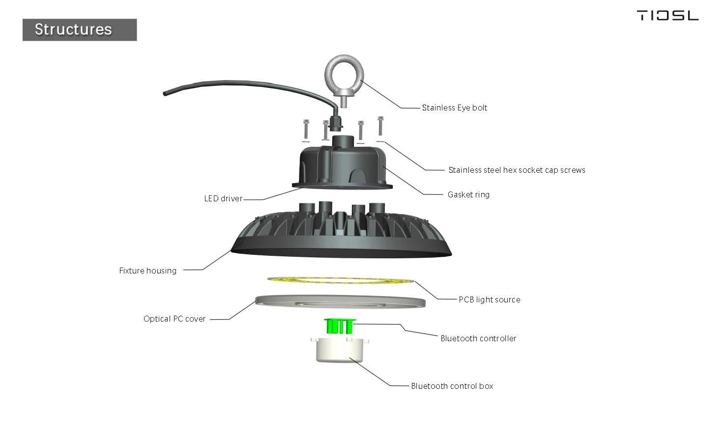 AL+PC dimmable led ufo lights smart control UFO high bay light round design with mesh control by app