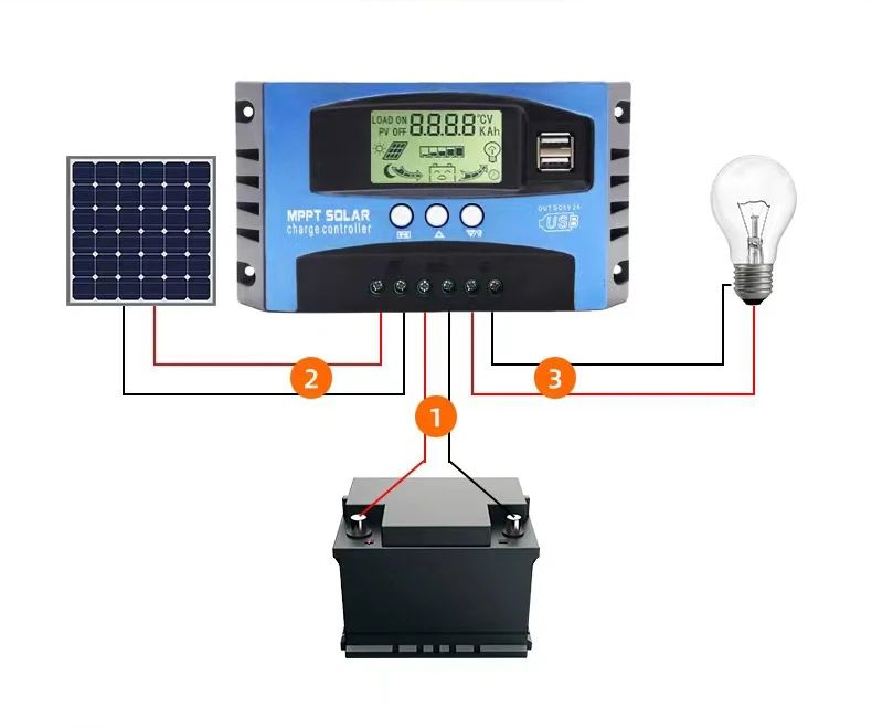 PWM 12V/24VDC двойной USB ЖК-дисплей солнечная панель регулятор батареи с нагрузкой 100A 60A 50A 40A 30A MPPT контроллер солнечного заряда