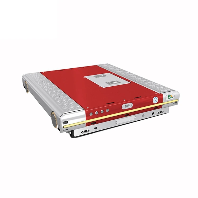 Простая в настройке система стеллажа для