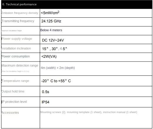 Japan Panasoni automatic door sensor sliding door microwave sensor probe NACS84200