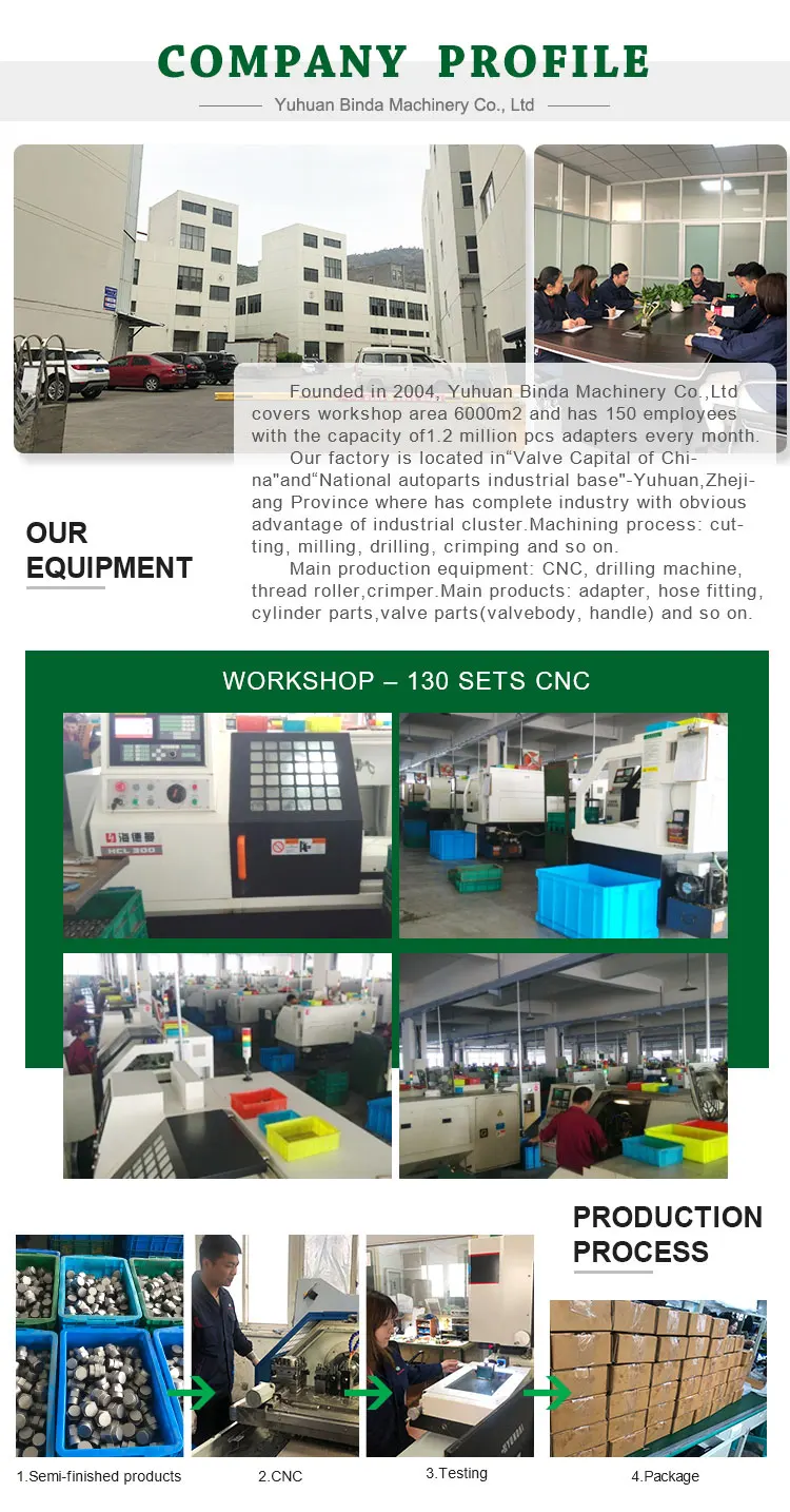 Hydraulic Adapter Carbon & Ss Steel Pipe Fittings Bsp Male 60 Degree Seat Tee Eaton Free Sample