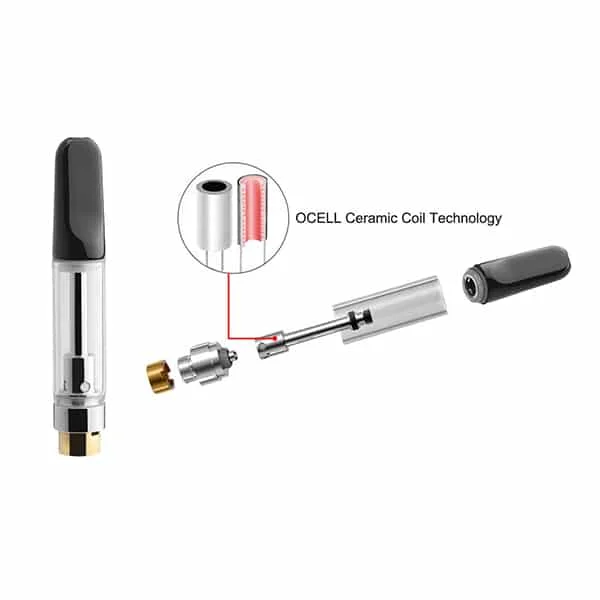 
All Ceramic 510 Thread Thick Oil Cartridge 