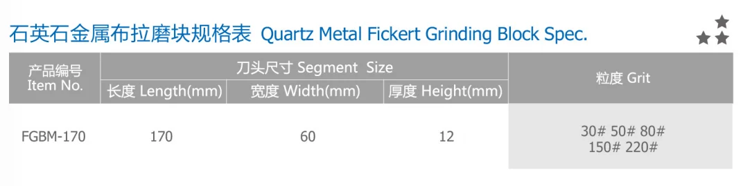 Wholesale Quatrz Metal Fickert Grinding Block Mainly Used for Calibrating Rough Grinding Polish Marble and Granite