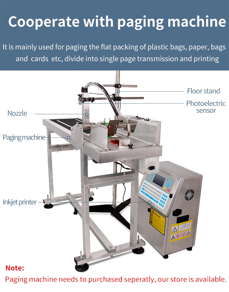 Cheapest high speed CIJ continuous inkjet printer printing plastic bottle bag pipe with expiry date barcode text