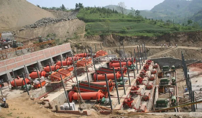 Mine Ball Mill in Beneficiation Production Line/ Stone Powder Making Mill