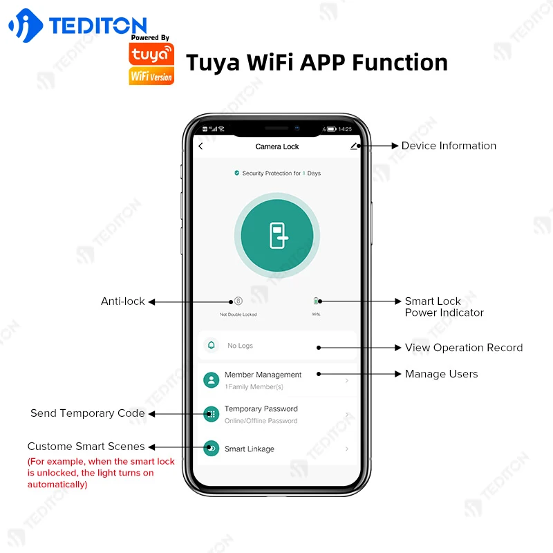 Tediton Fechadura Digital Smart Lock Tuya App Wifi Camera Mortise Electronic Handle Biometric Fingerprint Door Lock Outdoor