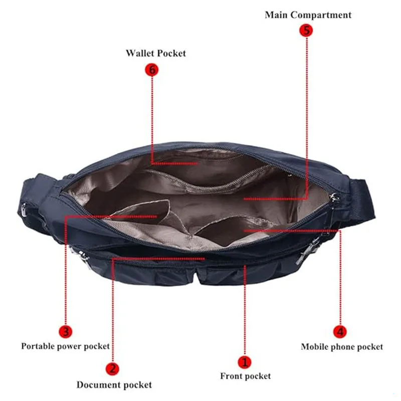 Sinovow Lightweight Waterproof Nylon Travel Bag Ladies Pocketbooks Cross body Purses For Women Shoulder Handbags