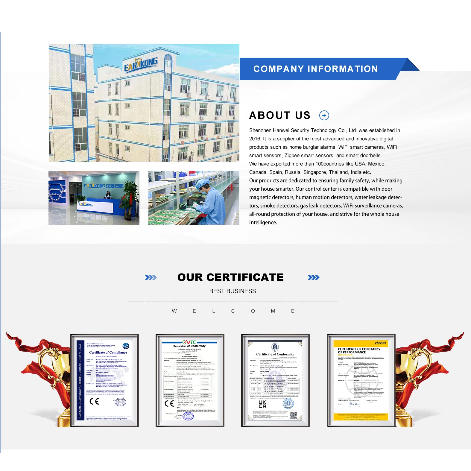 EU US Plug Volume Adjustment 32 Music Sounds White Black Home Bell House Door Bell Doorbell Smart Wireless Intelligent Doorbell