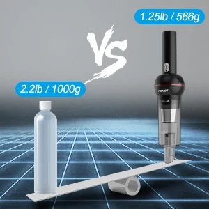 Very light weight Portable Cordless Handheld  Vacuum Cleaner with USB Charging System,Steel Mesh