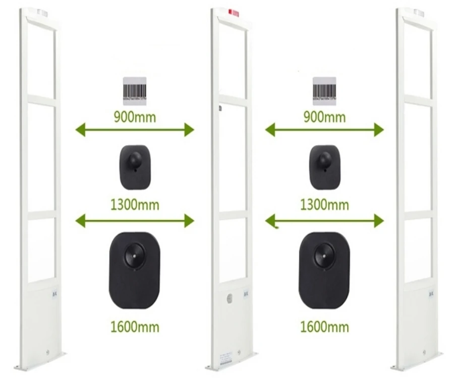 wholesale Customized RF security door supermarket clothing merchants super anti-theft alarm system security door EAS system