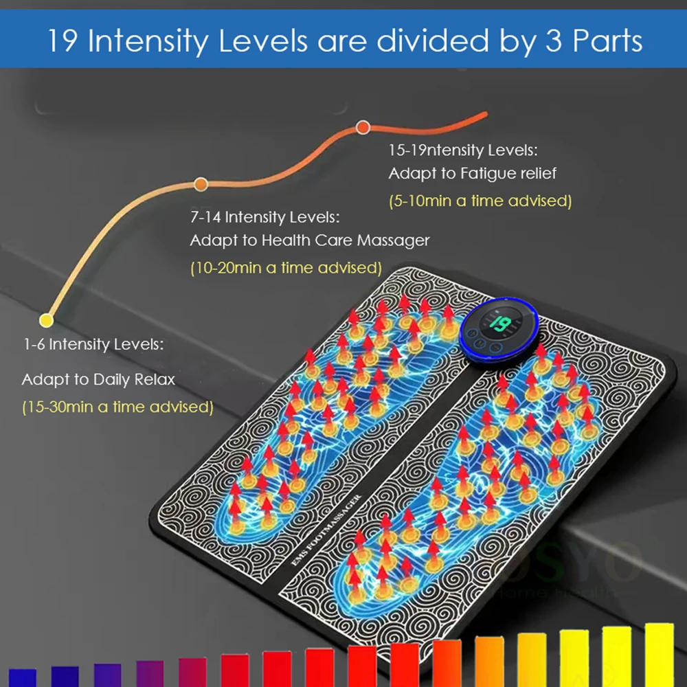 Home Use Folding Portable USB Massage Pad EMS Foot Massager Mat Foot Circulation Device